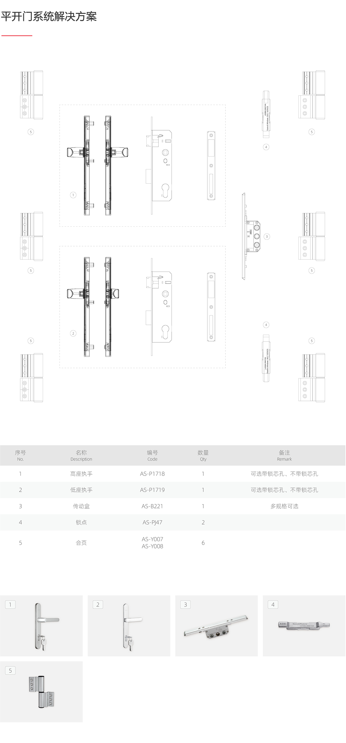 平開門.jpg